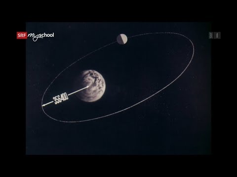 ► Universum Doku HD - Der Mond, unser Tor ins All - DokuPeter