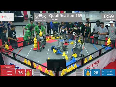 2018 VRC Sci Q169 - 8000A 1492X vs 7110Z 2777W - 110 to 66