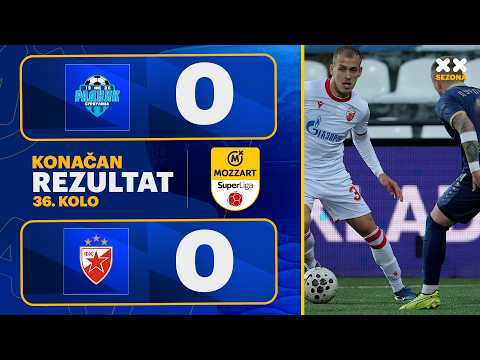 FK Radnik Surdulica 0-0 FK Crvena Zvezda Belgrad