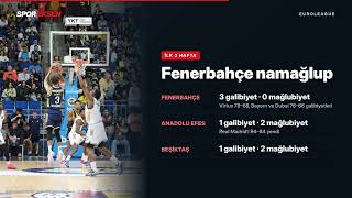 Avrupa'da Türk Takımları 2026–27 | Futbol, Basketbol, Voleybol