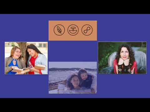 2023Jan20 Lowa Beebe Presentation Pecha Kucha