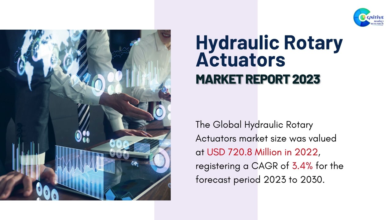 Hydraulic Rotary Actuators  Market Insights