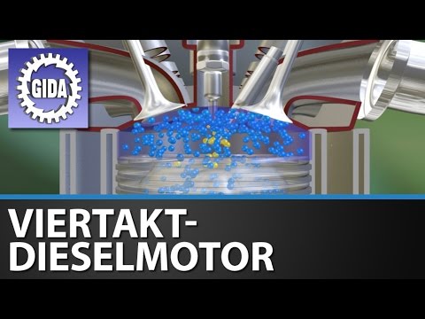 Trailer - Four-stroke diesel engine - Physics - Educational film