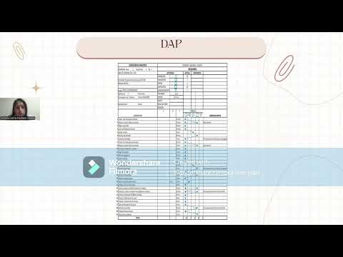 Grupo 6 eco voz informe 3  USIL