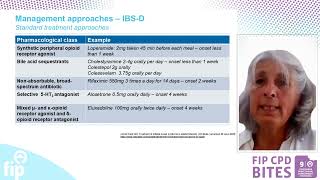 It’s time to rethink the management of irritable bowel syndrome: Exploring new approaches