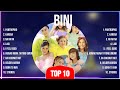 BINI 2024 Hits ~ BINI ~ BINI Top Hits 2024