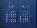 OU Course M203 Intro To Pure Maths TV4C Isomorphism 1989