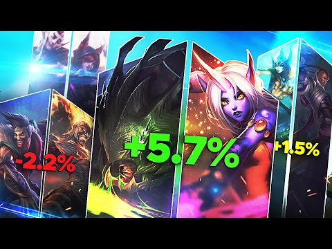 How to ALWAYS Pick Bot Lanes with Synergy