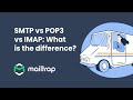 SMTP Vs IMAP Vs POP3 Explained Tutorial By Mailtrap