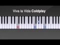 How to play Viva la vida by Coldplay on piano ...