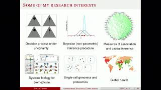 Download the video "Approximate Bayesian Computation – Part 1"