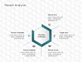 Animated Market Analysis Detailed PowerPoint Template
