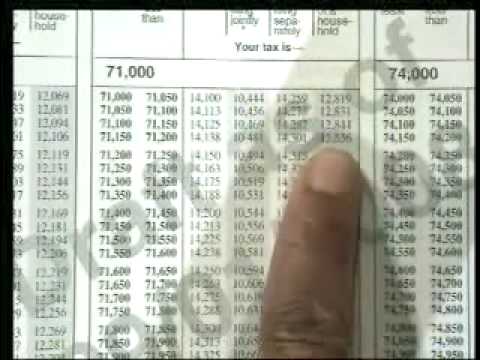 ベーシックインカムタックス-その2 (Basic Income Tax - Part 2)