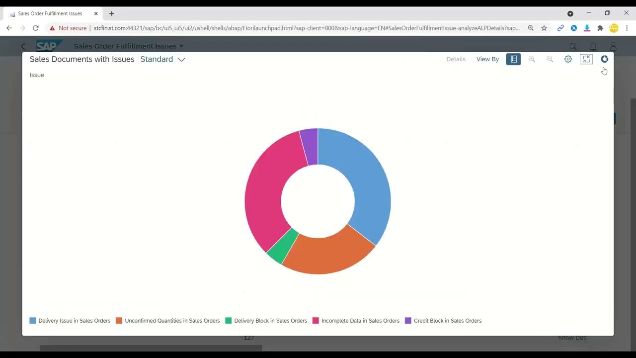 Rapid Fiori deployment