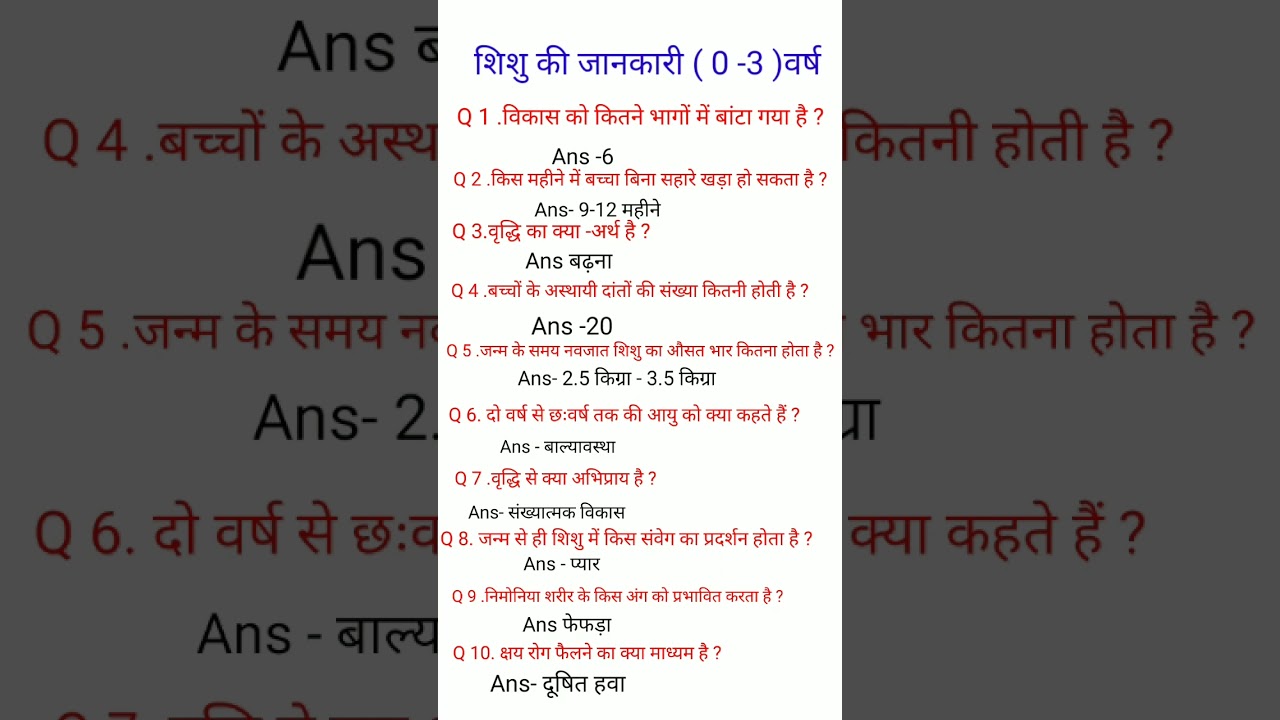Home science objective questions chapter 1 class 12th