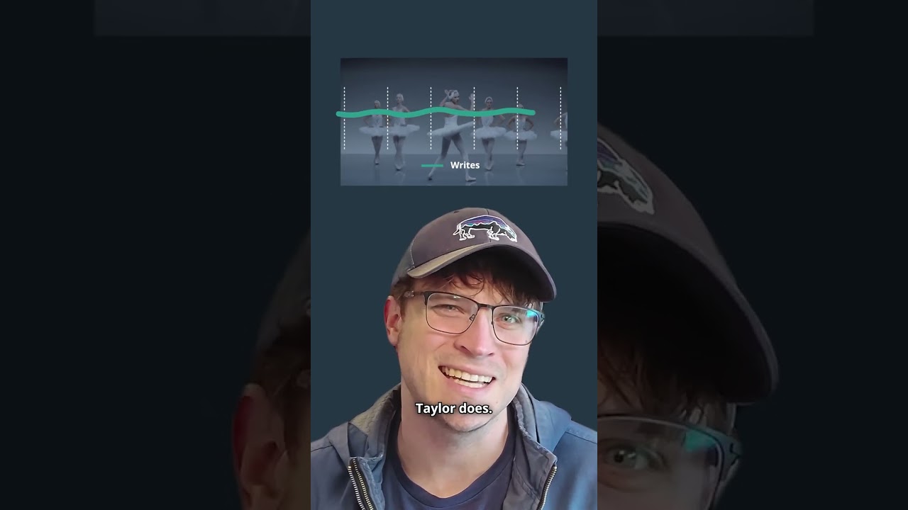 How Instagram handles celebrities with 500M followers without melting their servers