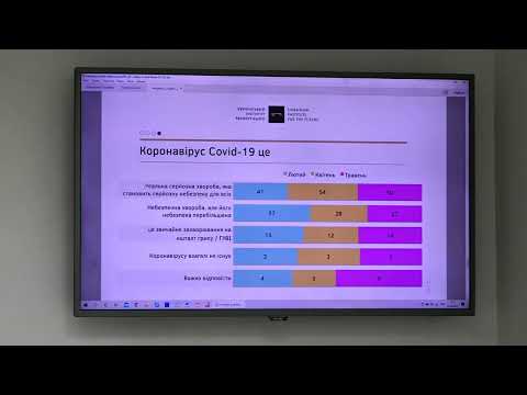 Ukrainians become more serious about danger of COVID-19, but almost half do not intend to get vaccinated - poll