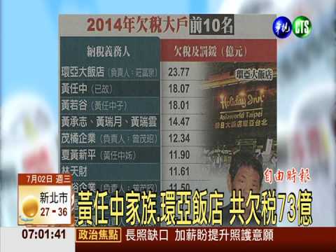 黃任中家族.環亞飯店 共欠稅73億