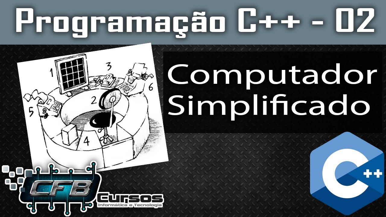 Curso de C++ #02 - Computador Simplificado