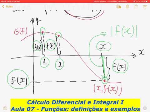 Aula 07 - Cálculo I (Funções: definições e exemplos)