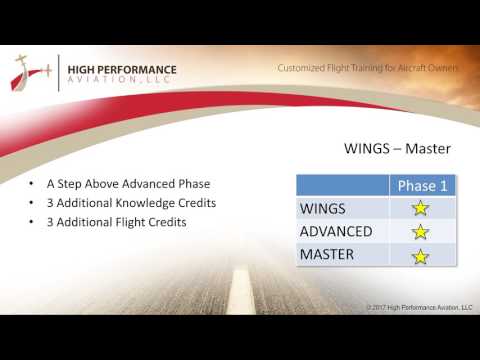 FAASafetyTeam WINGS Program Tutorial for Pilots