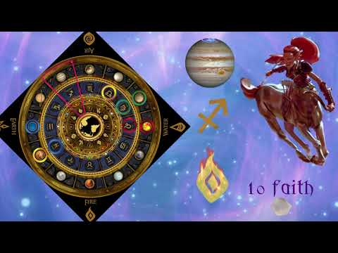 How to play Zodiac War