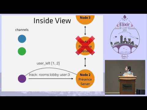 ElixirConf 2015 - What's Next for Phoenix by Chris McCord