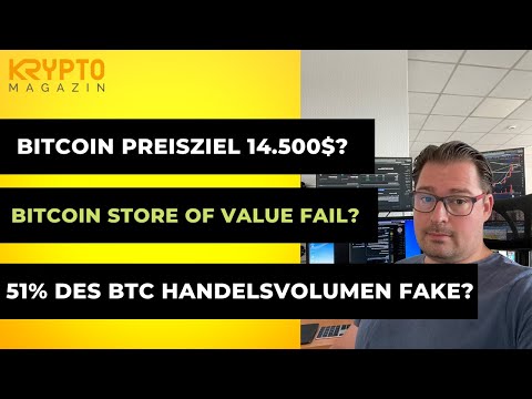 BITCOIN PREISZIEL 14500 DOLLAR?