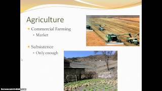 Agriculture Intro