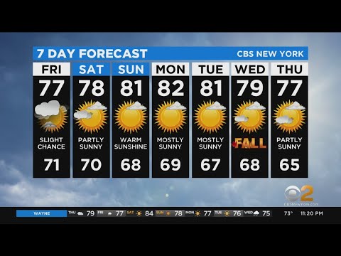 September 16 Weather
