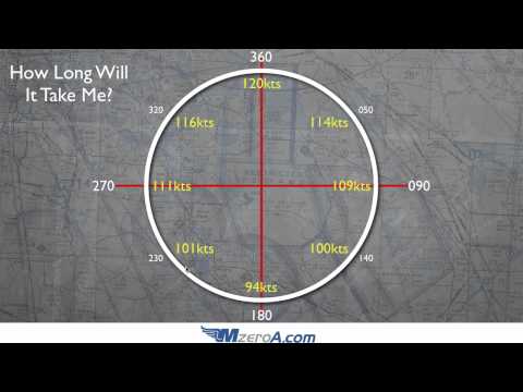 My Number 1 Checkride Tip - Cross Country Diversions