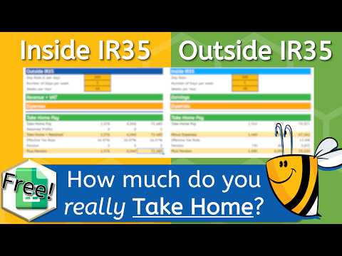 Inside vs Outside IR35 UK Take Home Pay (FREE Calculator)