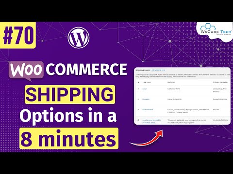 What is a CMS Content Management System Complete Overview WordPress Tutorials