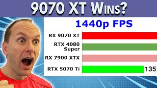 Cheap RX 9070 XT Beats 5070 Ti? RTX 5090 Stock Soon? Q&A February 2025