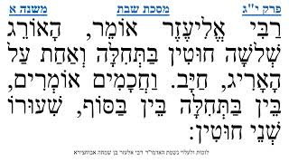 מסכת שבת פרק י"ג משנה א