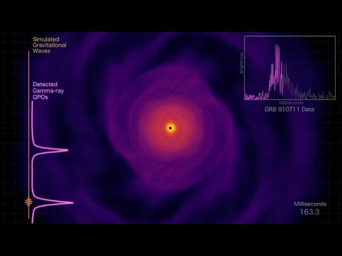 Neutron Star Merger Simulation with Gamma-ray Observations