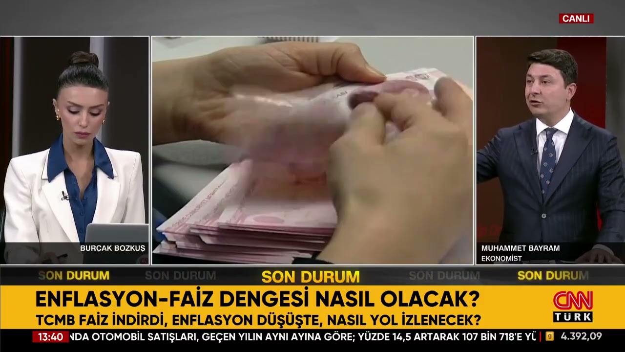 Enflasyon-Faiz Dengesi Nasıl Olacak?