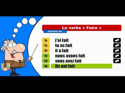 La conjugaison du verbe Faire # Indicatif Passé composé