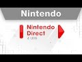 Nintendo Direct 4.1.2015 