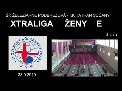 EXTRALIGA ŽENY  ŠK Železiarne Podbrezová - KK Tatran Sučany