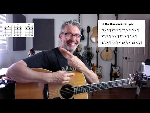 Daily Lesson #44 BLUES BASICS | Tom Strahle | Pro Guitar Secrets