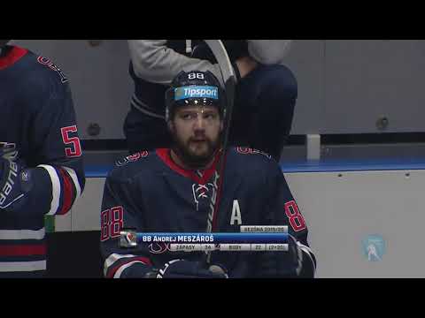 36.kolo HC Slovan Bratislava - HK Nitra
