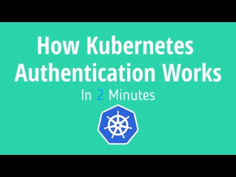 How Kubernetes Authentication Works In 2 Minutes