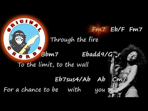 Through the Fire - Chaka Khan