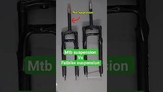 Front Suspension Fork for 26T Bicycle & Electric Cycles product video thumbnail