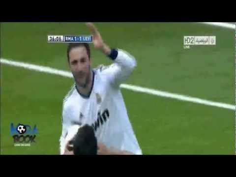 Gonzalo Higuain goal vs Getafe | 06/04-2013 HD
