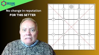 A Reputation Remains Intact