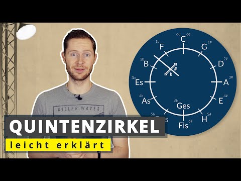 Quintenzirkel leicht erklärt mit MERKSÄTZEN & ÜBUNGEN