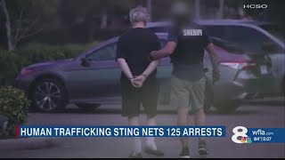 Teacher, pastor among 125 men arrested in Hillsborough Co. human trafficking sting