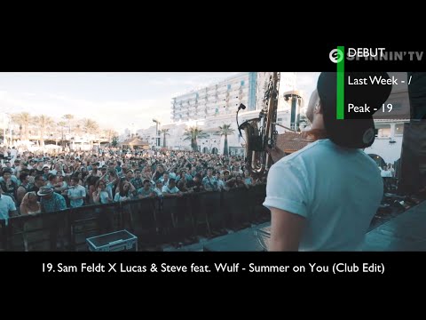 Top 20 EDM Songs of July 2016 (Week of July 30)